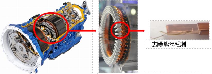 日本NAKANISHI電主軸在汽車(chē)電機(jī)線圈的去毛刺應(yīng)用.jpg