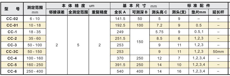 產品參數.jpg