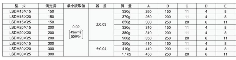 長基座深度卡尺產(chǎn)品參數(shù).jpg