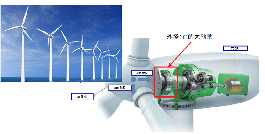 風力發(fā)電機鐵鱗去毛刺.png