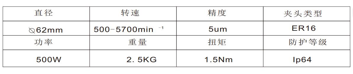 MSIY-62大扭矩<a href='gaosuzhuzhou.htm' class='keys' title='點(diǎn)擊查看關(guān)于電主軸的相關(guān)信息' target='_blank'>電主軸</a>.jpg